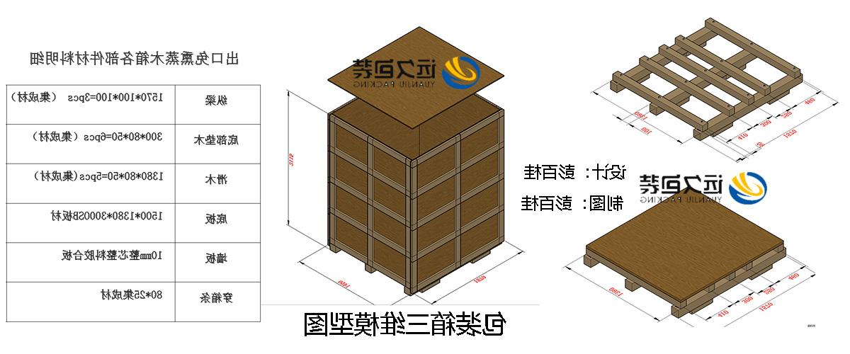 <a href='http://48t1.lesanarabs.com'>买球平台</a>的设计需要考虑流通环境和经济性